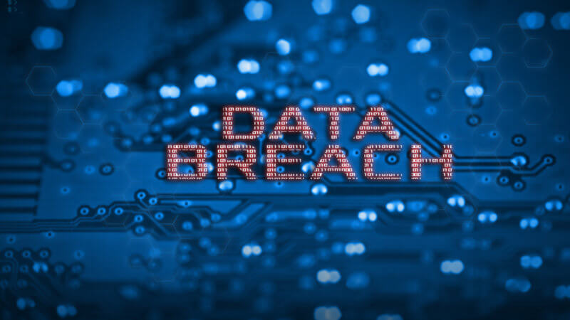 Privacy Breach Detection