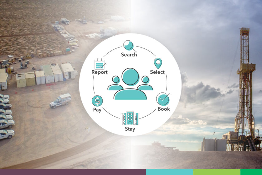 Construction Industry Travel Management Software for Faster Crew Coordination